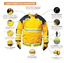 Defender - Chaquetón