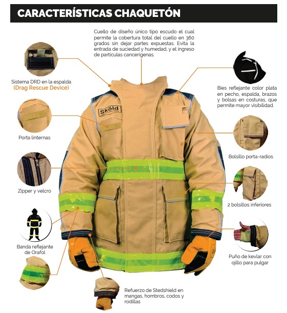 HERO - Chaquetón de bombero