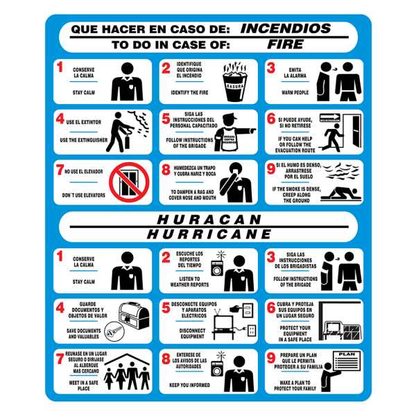 SEÑAL MODELO 032 INCENDIO-HURACÁN ESPAÑOL/INGLES 34X40 NORMAL ESTIRENO